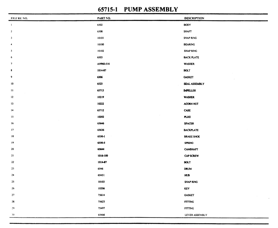 Agrinautics 65715-1 Pump Assembly INDIVIDUAL PARTS/DIAGRAM For Large Aircraft