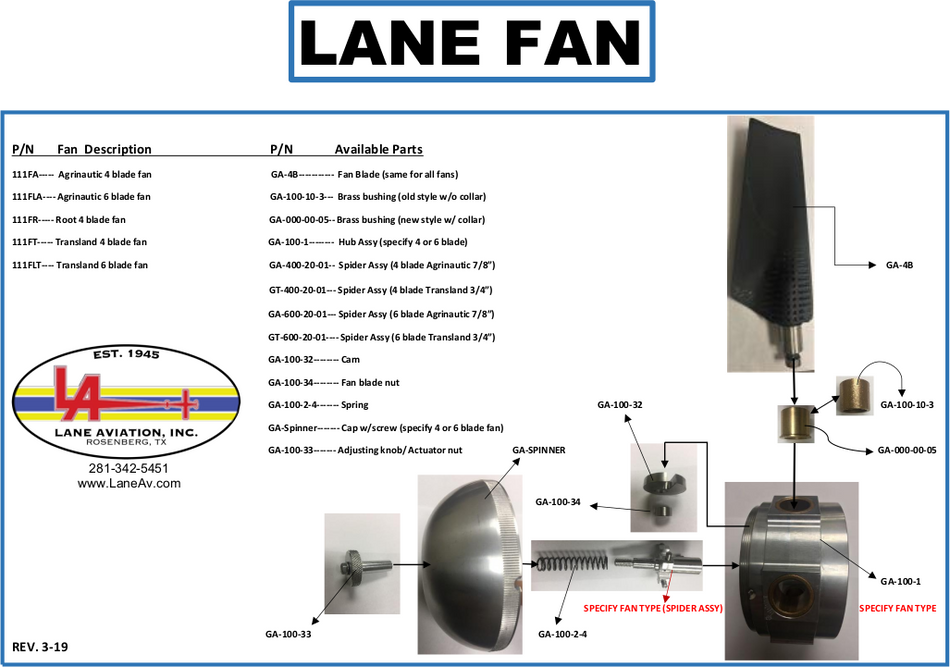 Lane Fan — 6 Blade Parts Breakdown
