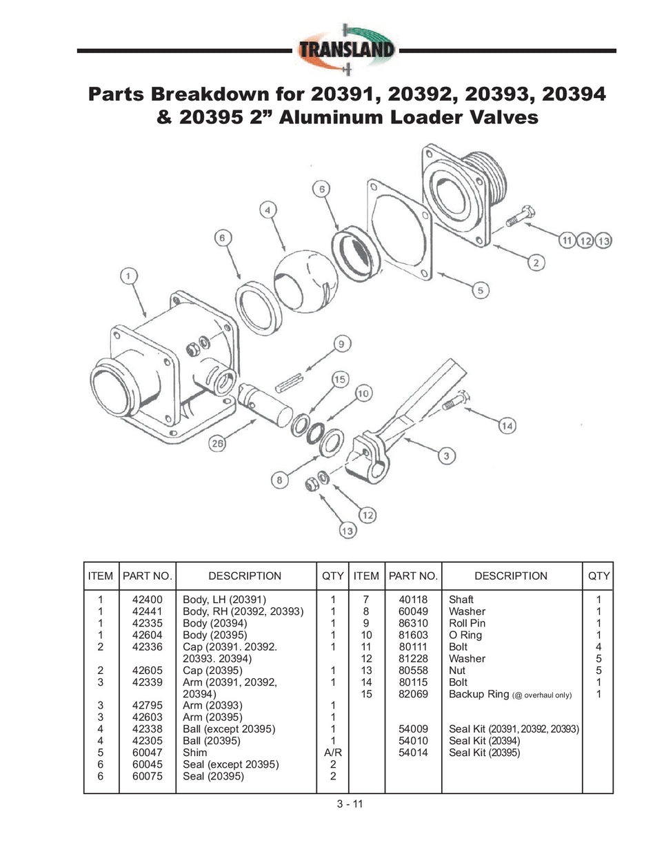 PARTS BREAKDOWN Aluminum Loader Valve 2" Piper Pawnee-  Transland 20395