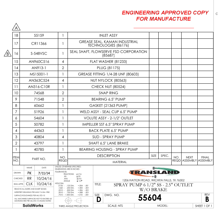 Transland 55604 – 6½" Stainless Steel Spray Pump (2.5 Outlet/ 3 Inlet) 602/802 w/Diagram